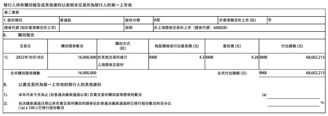 上交所与三大石油集团携手合作，共启能源行业新篇章