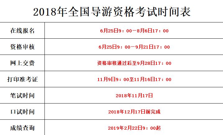 全国导游资格考试报名火热，旅游行业人才热潮涌动