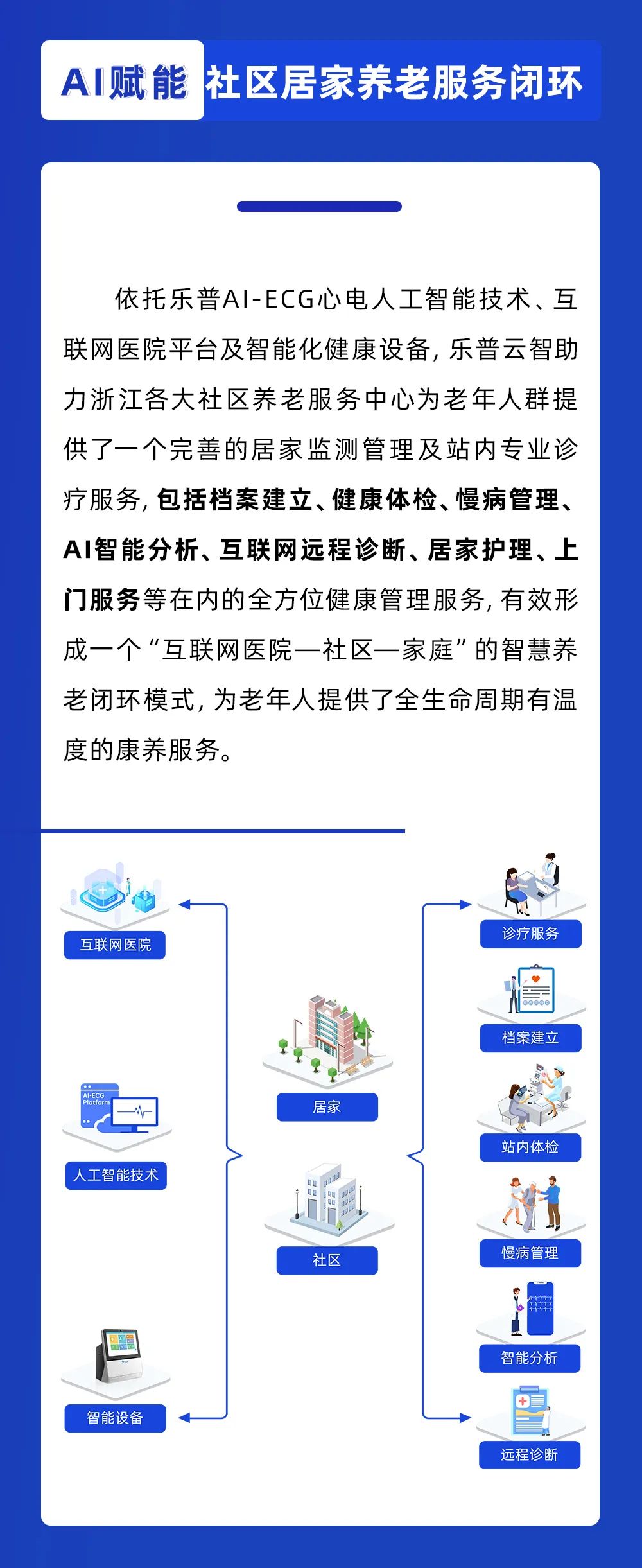 多地养老新政出炉，社区服务升级助力老年人生活便利化