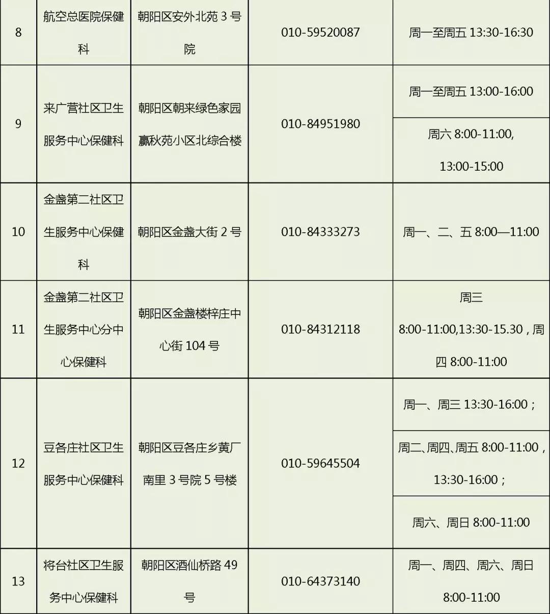 流感疫苗接种热潮，公众健康意识提升的重要标志