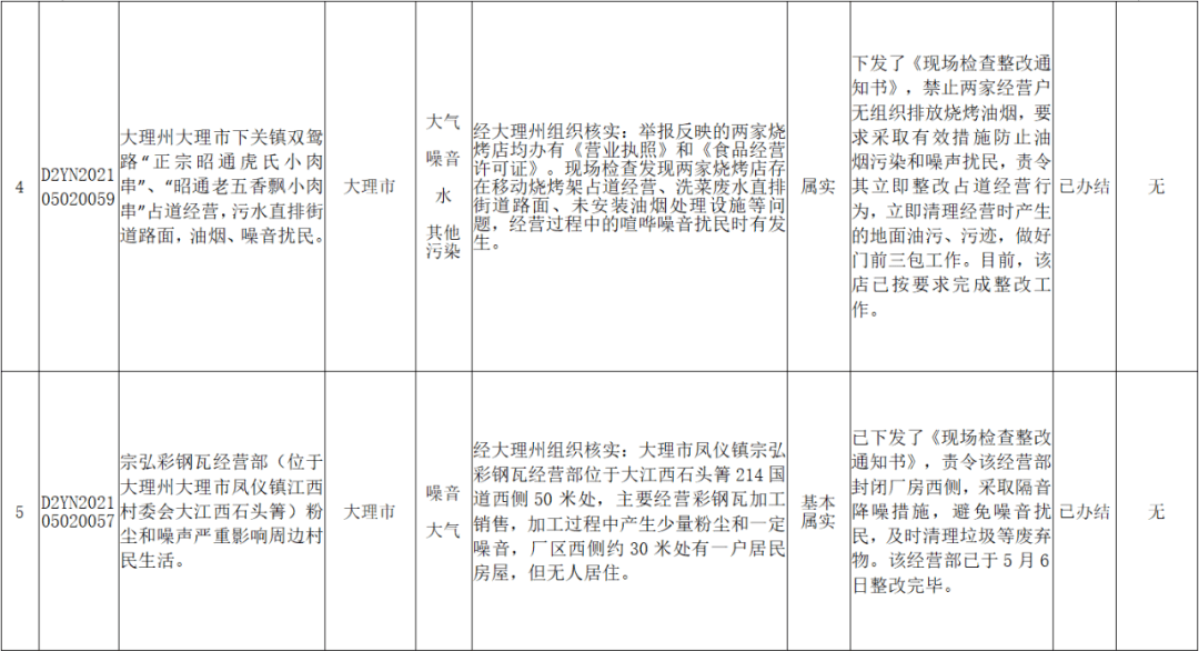 城市书房项目推广，打造优化阅读环境，引领阅读新风尚