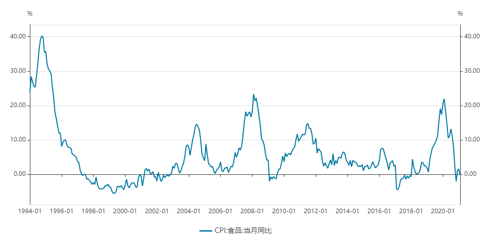 全球通胀压力上升，央行面临挑战，加息应对成关键策略