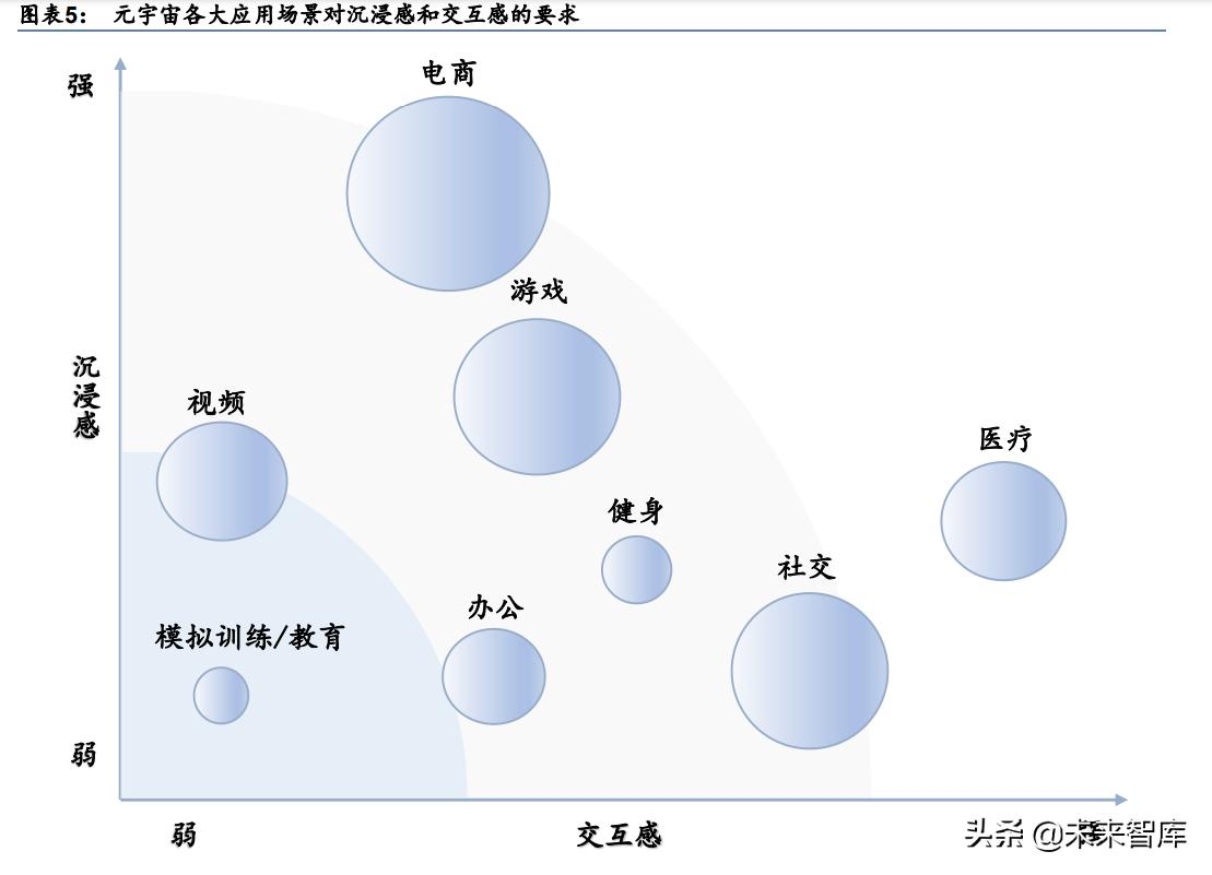 虚拟现实技术突破与应用场景扩展，引领数字化时代新篇章