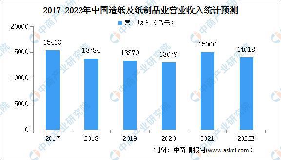 数据中心绿色转型与低碳发展，产业新动向探析