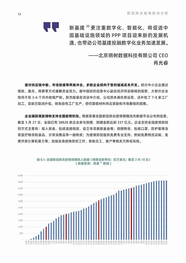 潇湘夜雨 第29页