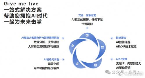 文旅产业数字化转型引领智能导览服务盛行