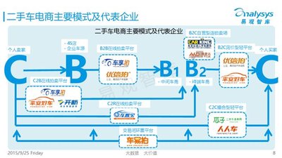 三生烟火 第29页