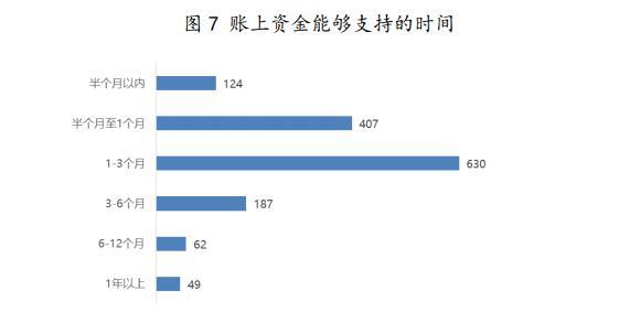 在线教育机构倒闭潮下的学员权益保护与退款问题解析