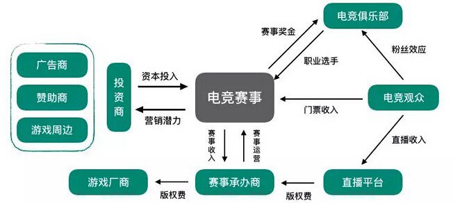 雪色无香 第32页