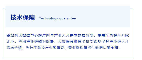 职业教育与产业融合，解决技术工人短缺问题的关键之道