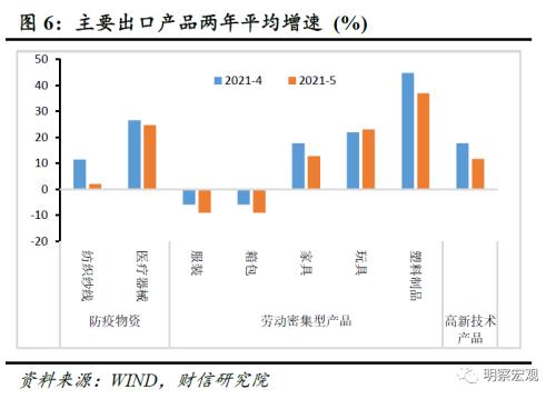 全球数字化贸易崛起与传统外贸模式的应对挑战