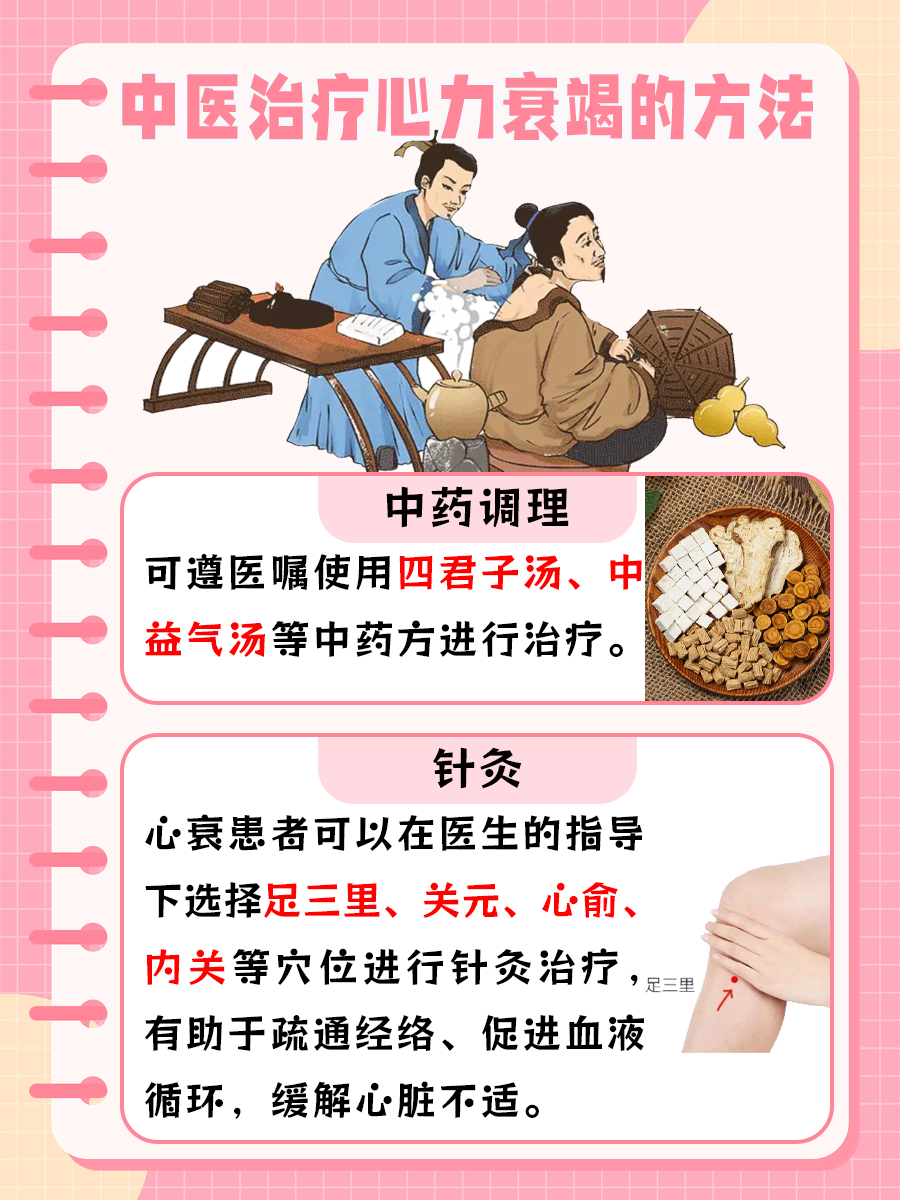 中医方法助力心脏健康改善