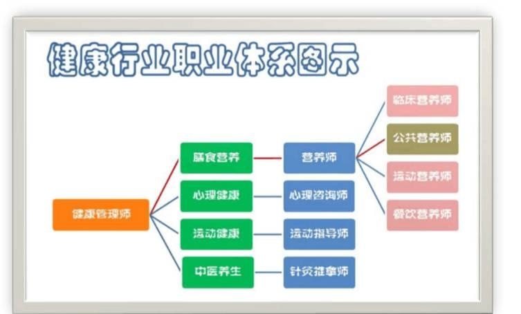 资质证书 第173页