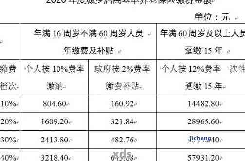 三生烟火 第28页