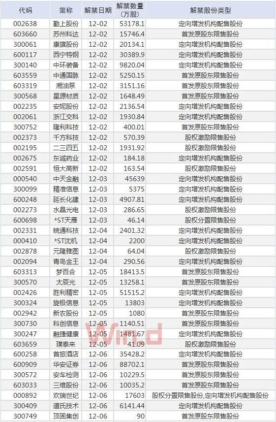 上市券商业绩企稳回暖，市场趋势与行业展望分析