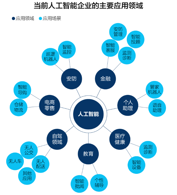 AI冲击下的保险业，挑战与机遇并存——近七成保险员的心声