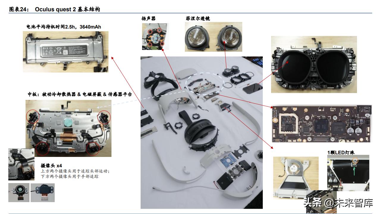 脑机接口技术，重塑运动功能的未来希望