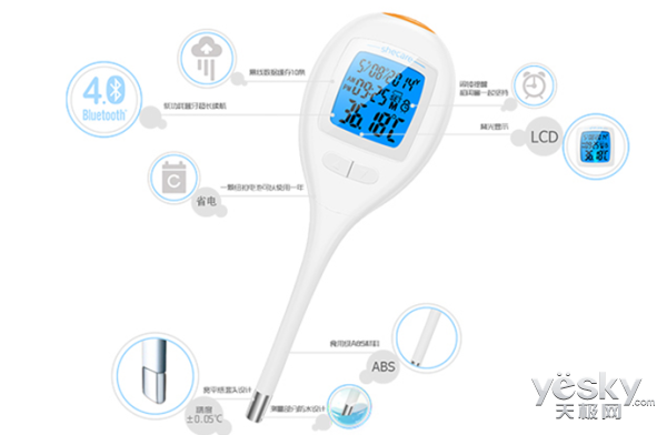 智能体温计，实时监测与健康反馈的革命性融合
