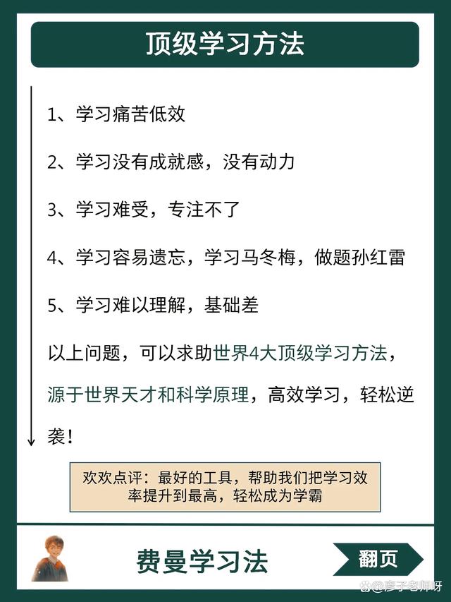 培养好习惯，助力高效学习之路