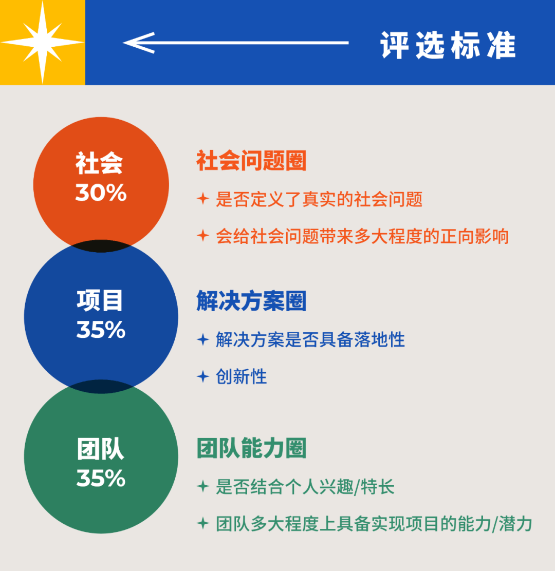 高效学习，时间规划与方法创新之道