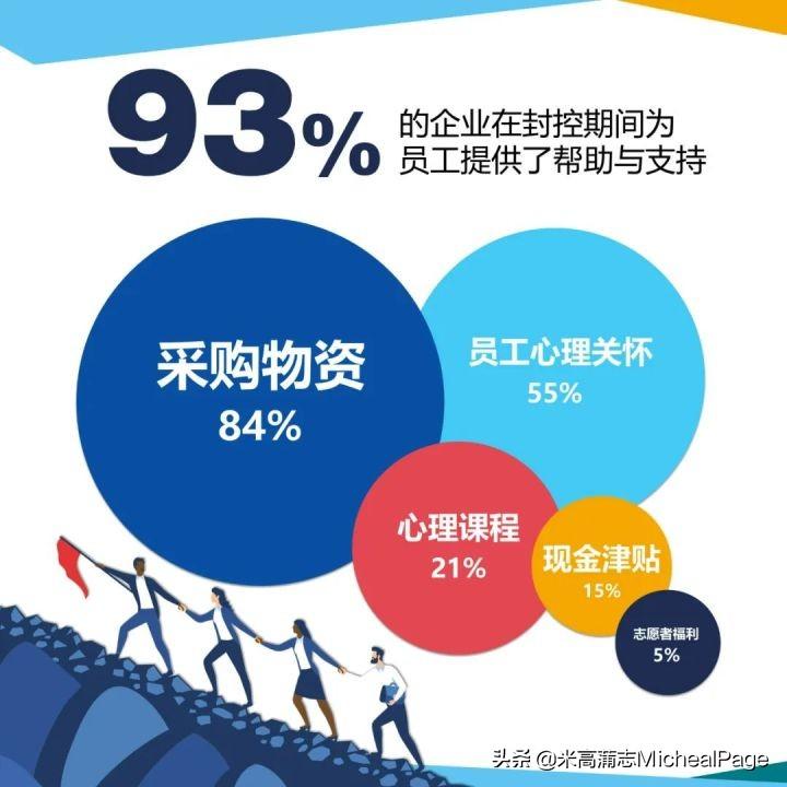 面对生活挑战，保持积极态度，信心满满前行