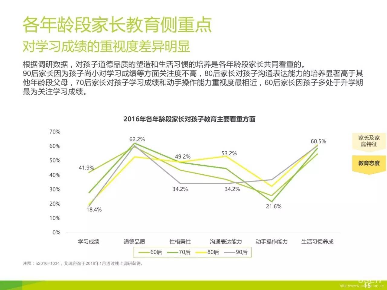 家庭教育对孩子社会适应能力发展的影响