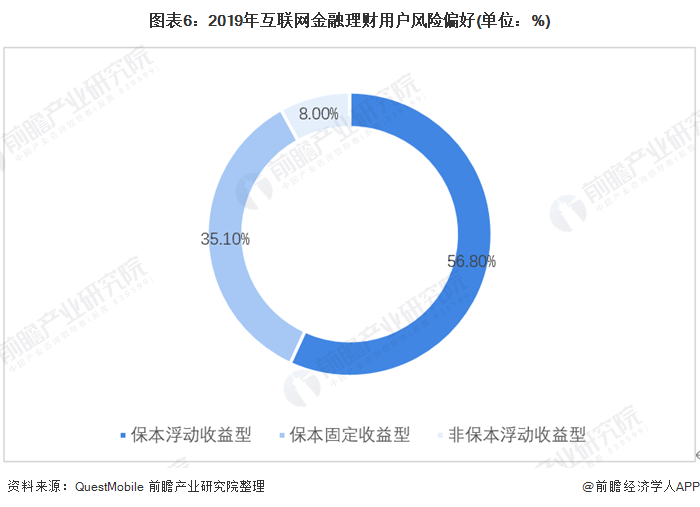 收入导向的消费管理，如何调整消费习惯与收入相匹配的策略