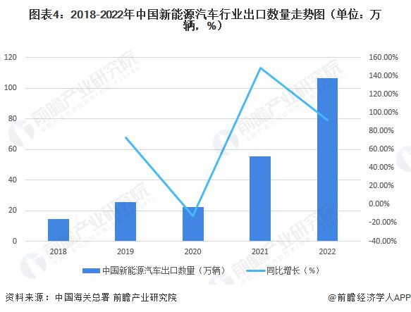 新能源技术助力可持续经济发展前行