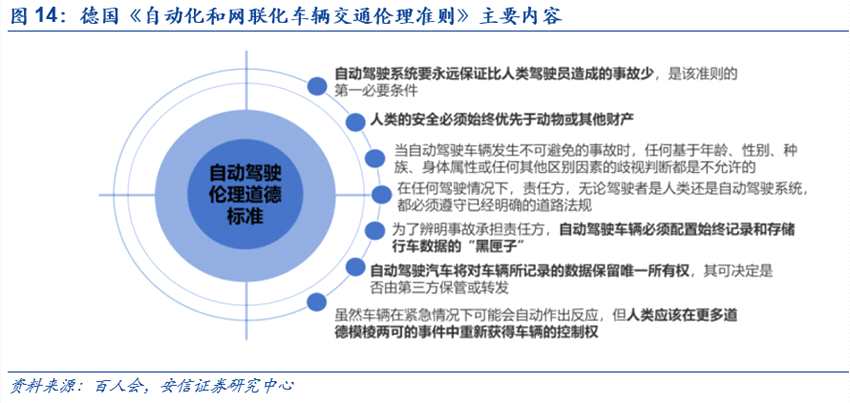 自动化技术重塑未来就业经济形态，机遇与挑战并存