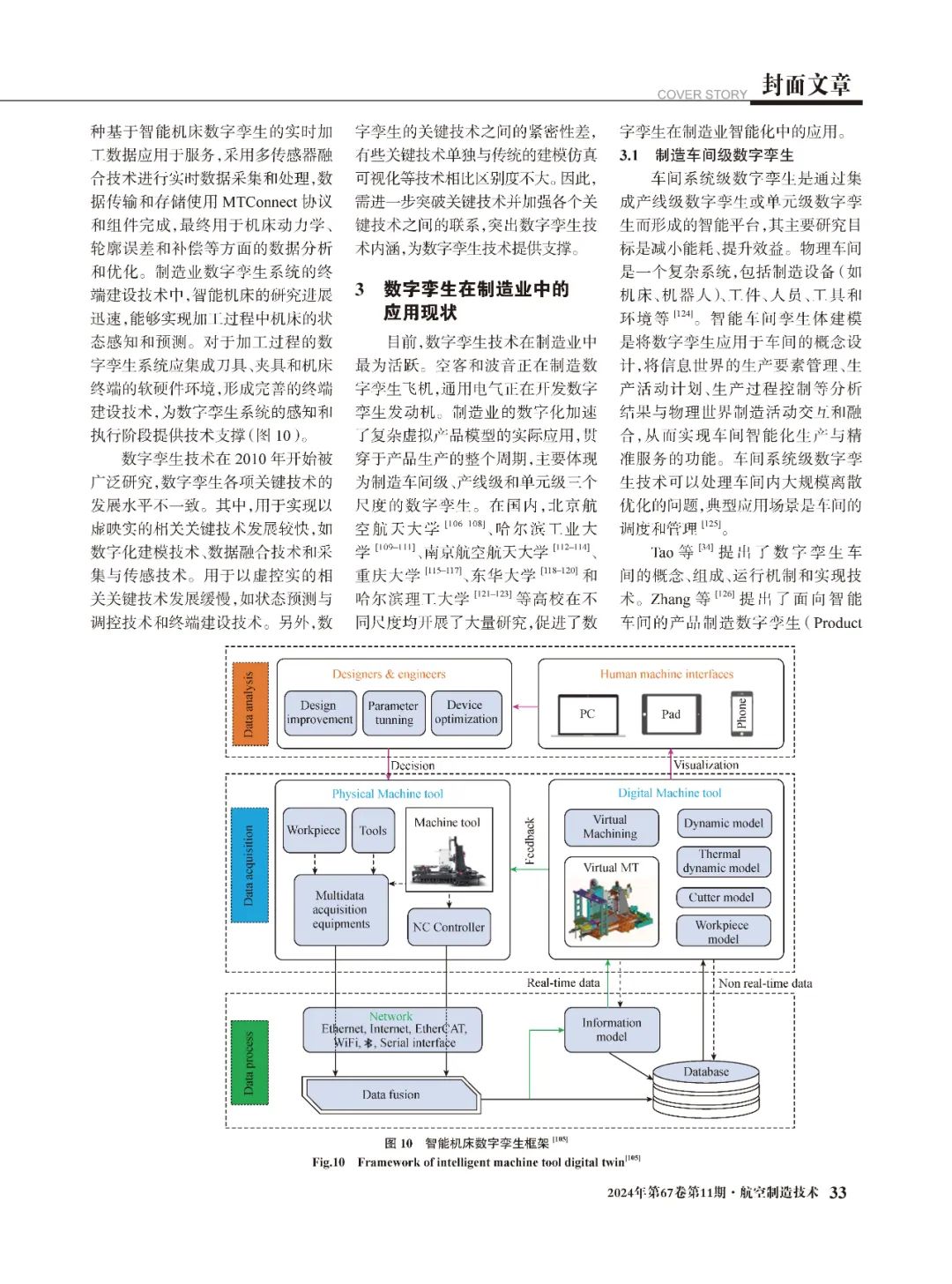 数字孪生技术在产业经济中的深度应用探究