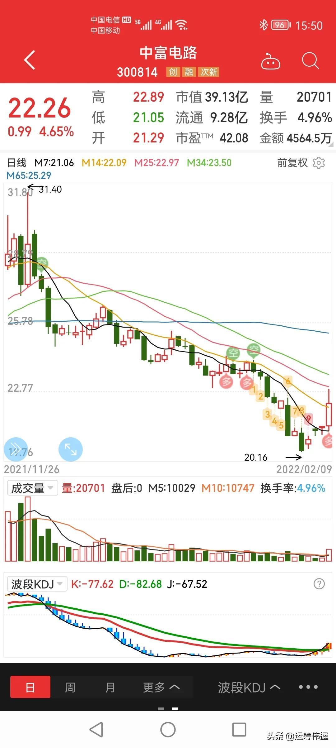 新基建推动数字经济与实体经济深度融合