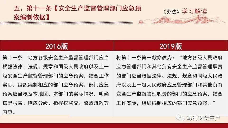 家庭理财必备，紧急资金应急预案制定指南