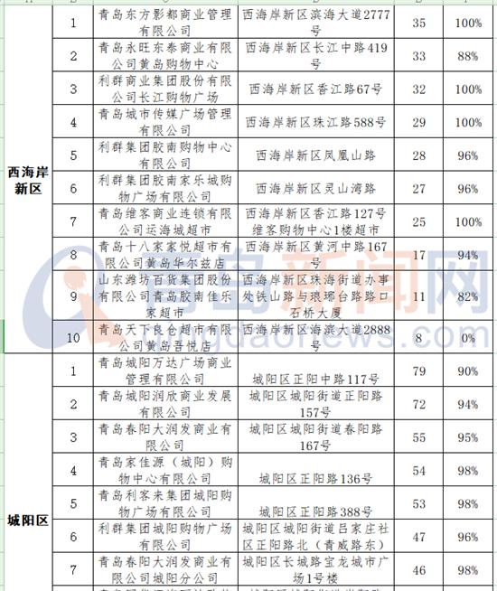 家庭消费管理，提升理性消费的重要性及方法