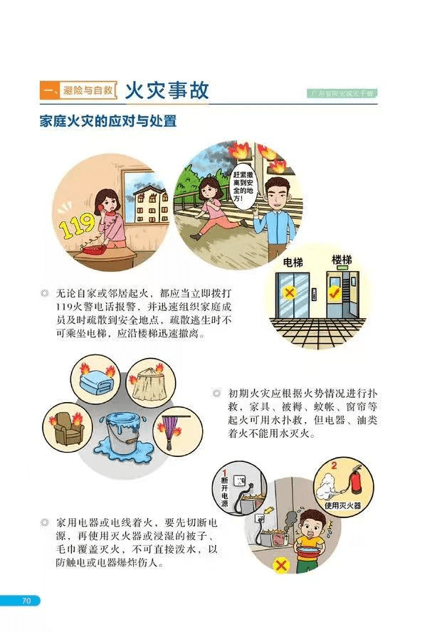 避免家庭火灾常见错误的策略与指南