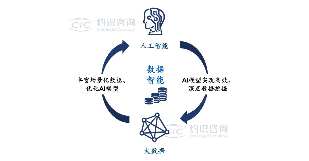 人工智能优化文化消费场景设计策略