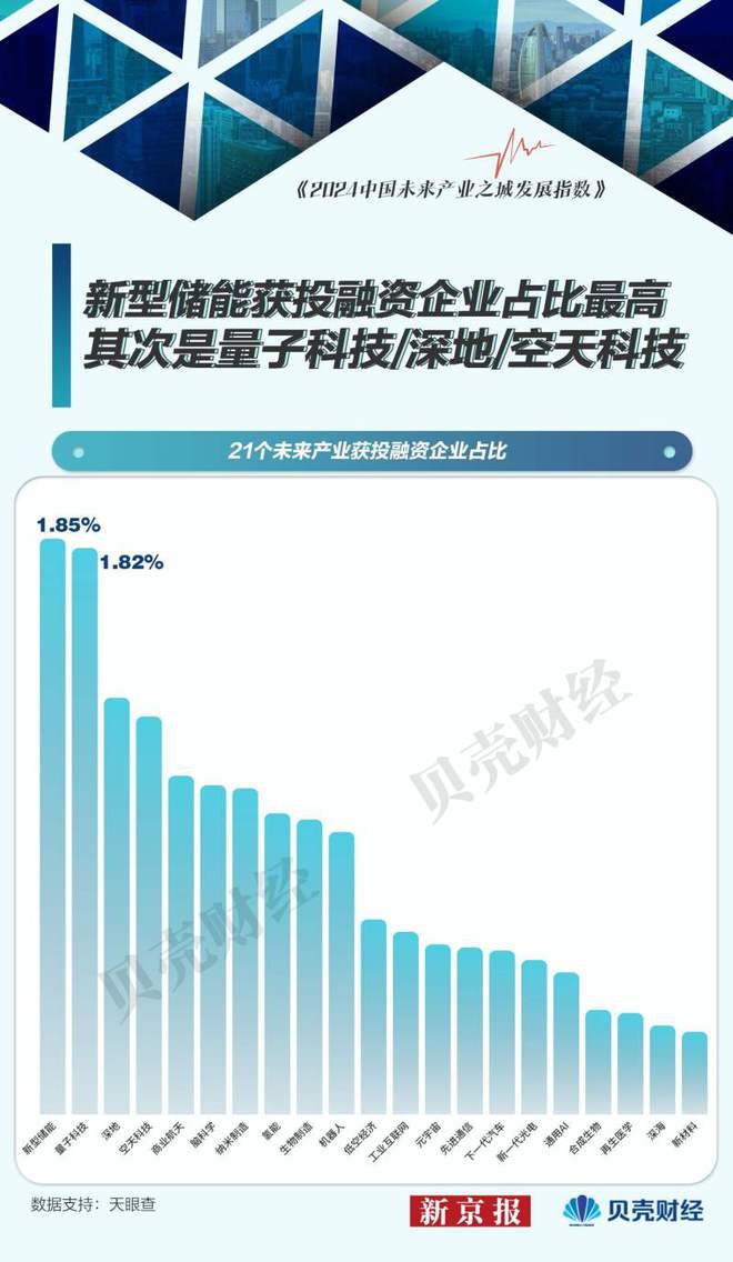 AI重塑文化创意产业价值链的角色与影响