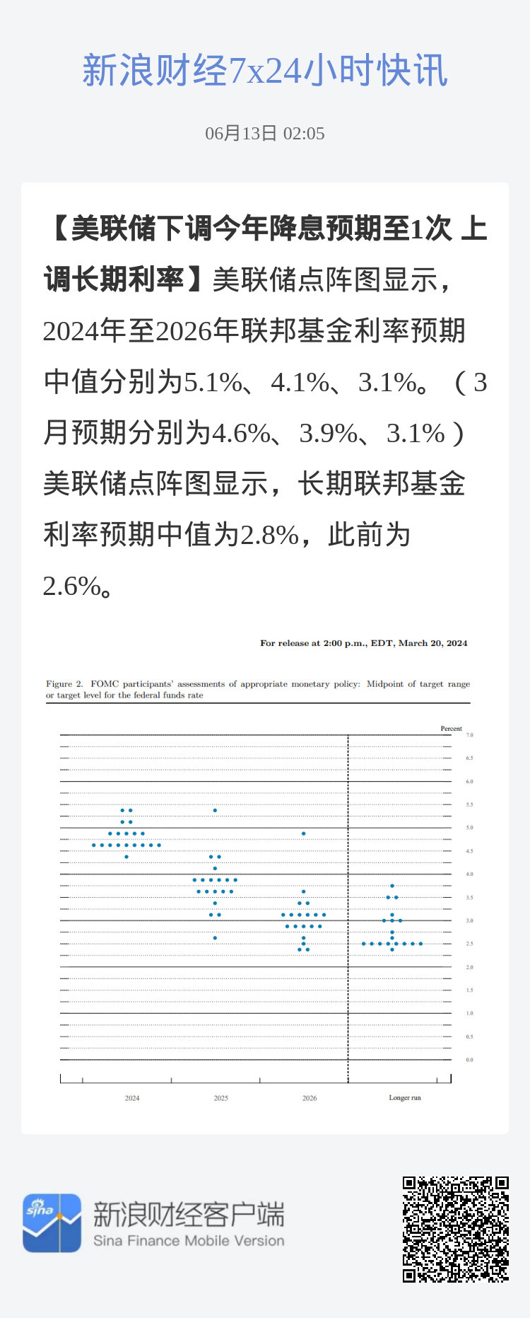 美联储官员暗示，12月降息预期较大