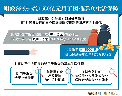 美国商务部近6亿美元补贴背后的经济战略与产业影响分析