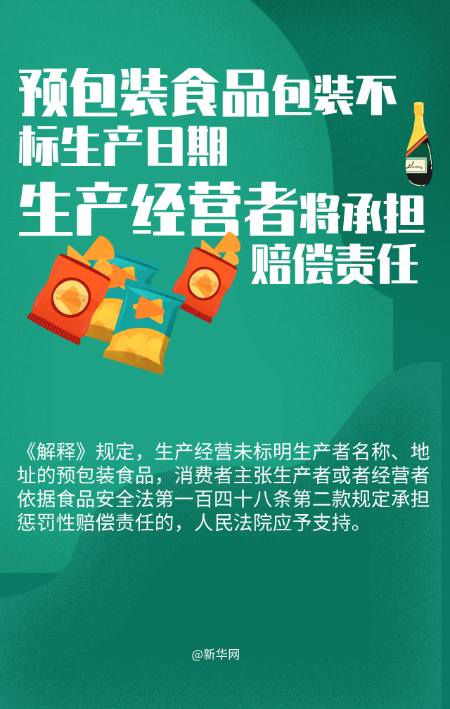 网络购物法律保障问题探讨