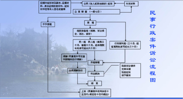 刑事附带民事诉讼的范围解析及探讨