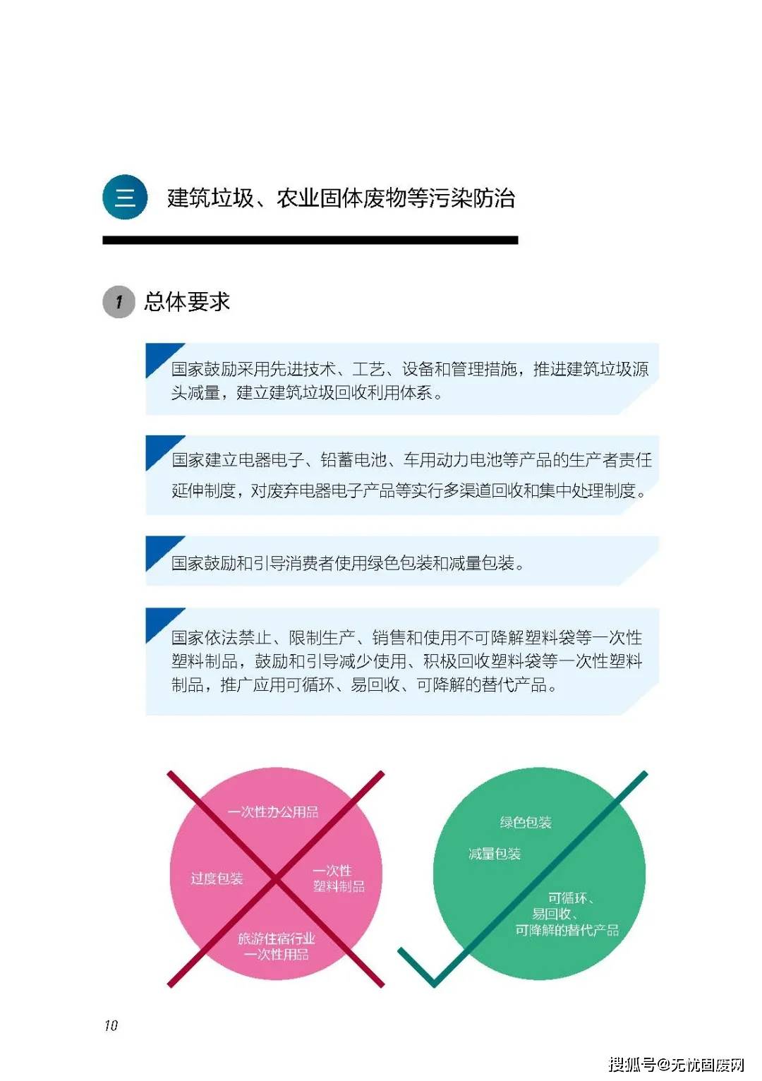 固体废物污染防治法律政策研究综述