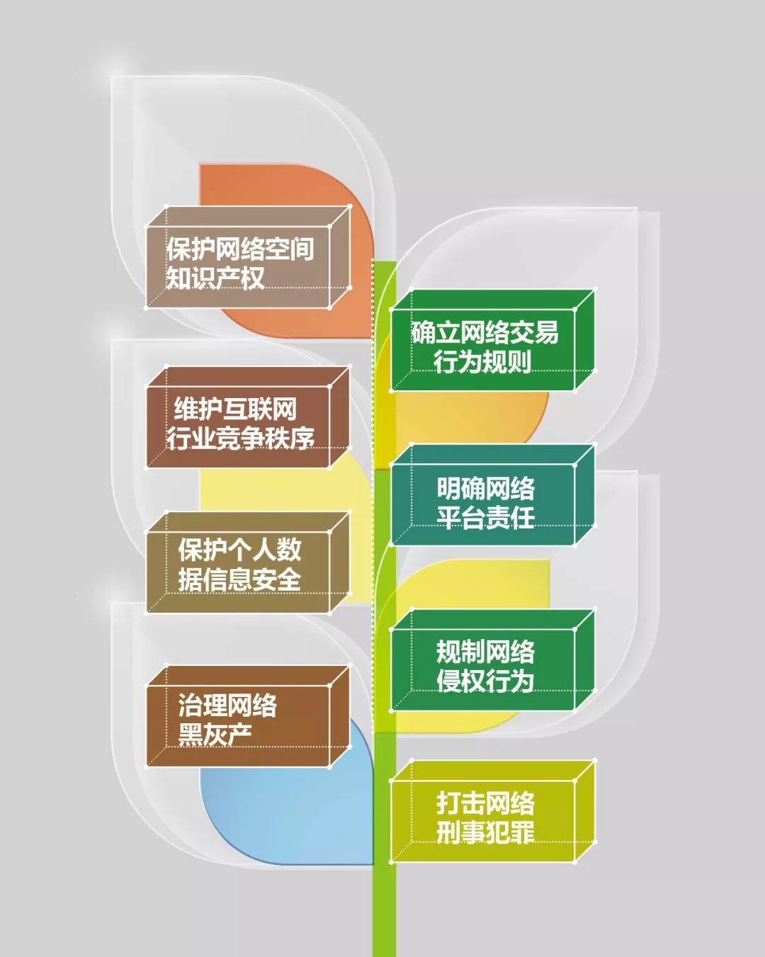 网络平台责任的法律界限解析