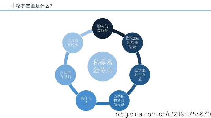 客户案例 第157页