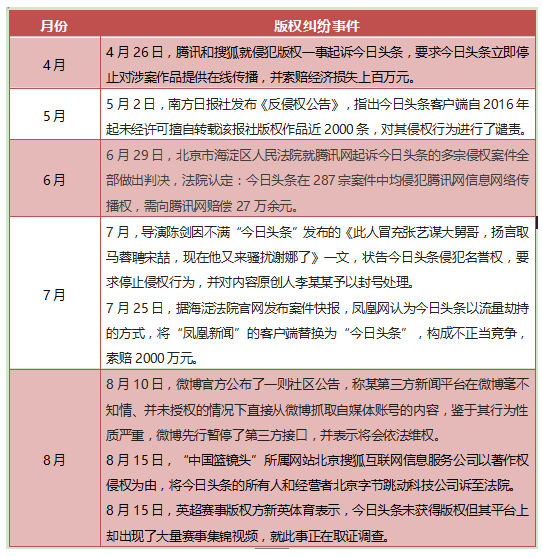 联系我们 第164页