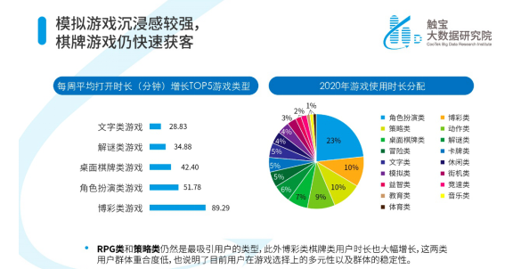 数据驱动娱乐科技，个性化服务的新突破实现里程碑