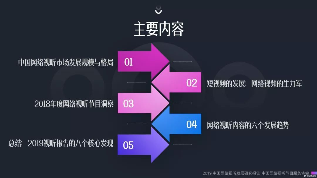 新媒体娱乐，从感知到共鸣的用户体验升级之路