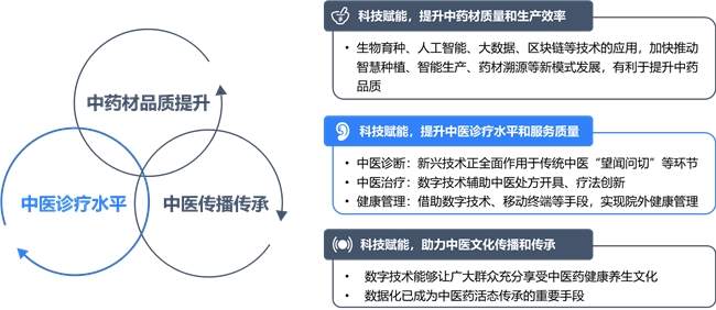 人工智能技术在文化创意内容精准化分发中的应用与影响分析