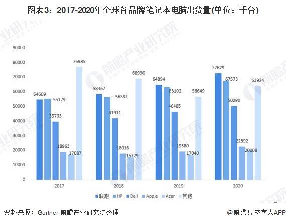 AI助力文化创意内容市场竞争力提升的策略