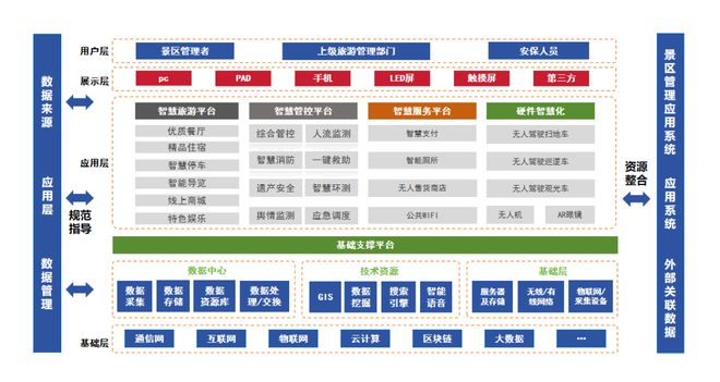 AI技术助力文化创意内容的智慧运营之道