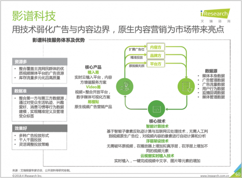 数字科技破解娱乐行业难题，创新解决方案揭秘